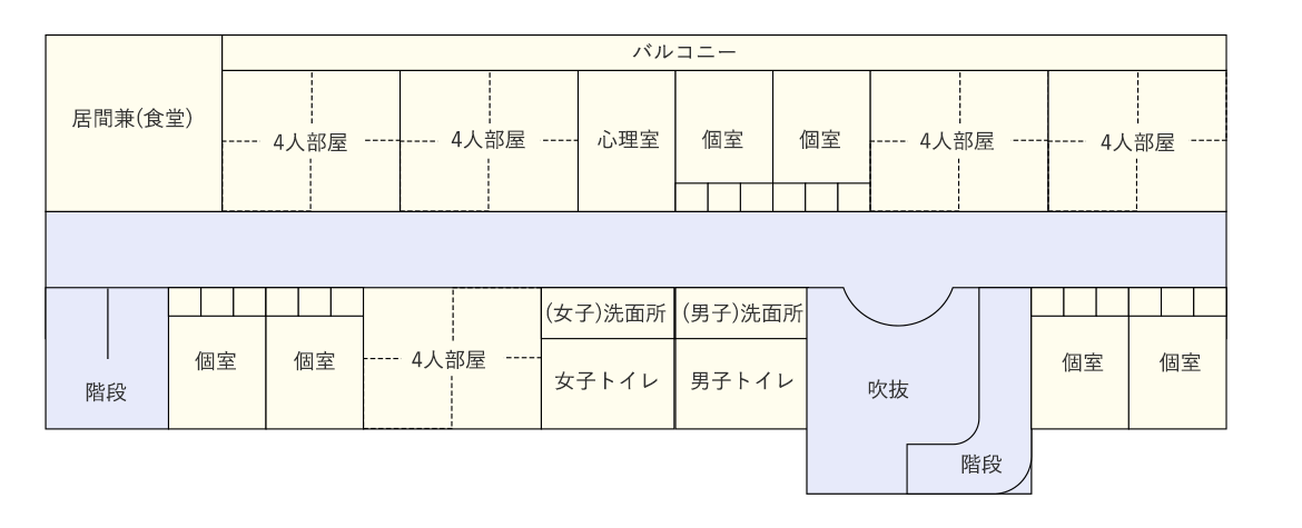 間取り図：2F