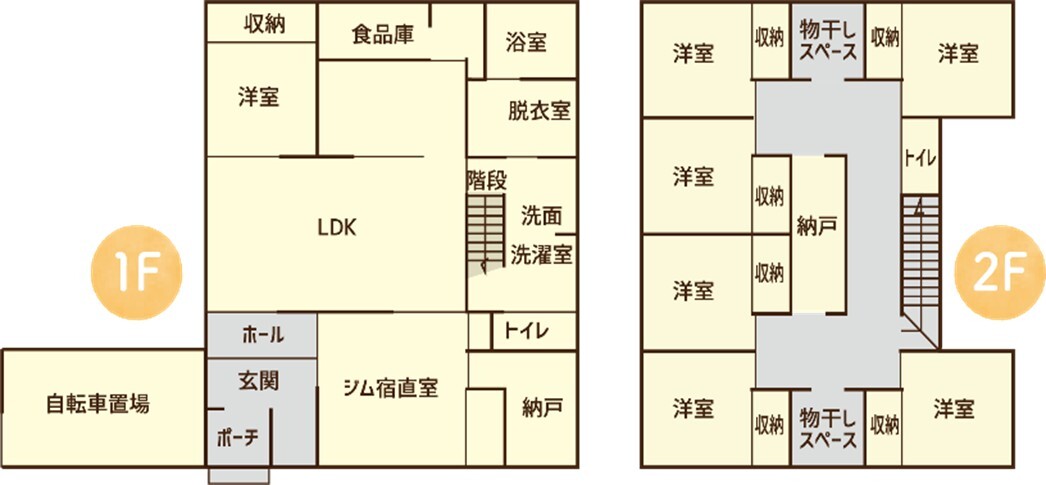 間取り図：2F